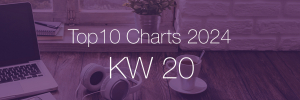 Top10 Charts 2024 KW20